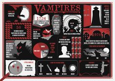 the history of vampires poster