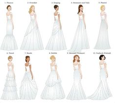 the different types of wedding dresses for women