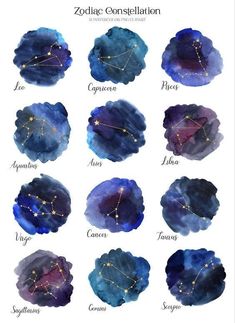 zodiac signs and their names in watercolor