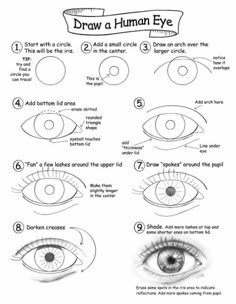 how to draw an eye with different eyes