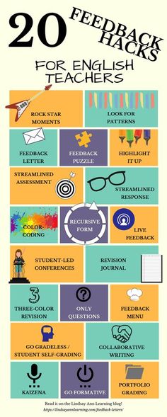 a poster with the words 20 free hacks for english teachers