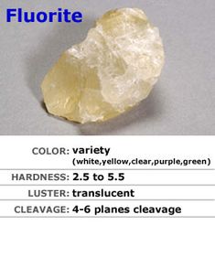 a piece of yellow fluorite is shown on the table with instructions for how to use it