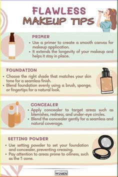 Where To Put Makeup On Face, Makeup Facts, Learning Makeup, Flawless Makeup Tutorial, Strobing Makeup, Eyeshadow Guide, 2024 Makeup, Quick Makeup Tutorial, Makeup Charts