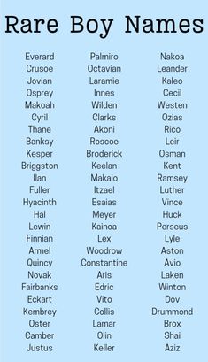 the names of some famous children's names