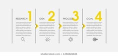 the four steps to success in business info graphics design templates with yellow arrows on white background