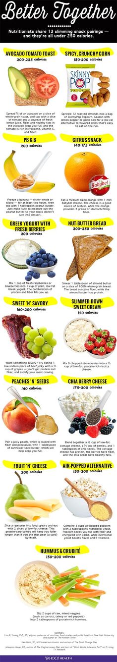 Better together: nutritionists share 13 slimming snack pairings — and they're all under 250 calories Snack Pairings, Different Types Of Food, Eat Better, Diet Vegetarian, Detox Smoothie, Healthy Treats, Types Of Food, Better Together