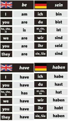 some words that are in different languages on the same page, one has an english and german flag