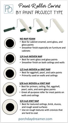 the instructions for how to paint roller covers by paint project type, including four different colors and