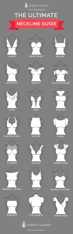 the ultimate guide to necklines and bras for women in sizes up to 50