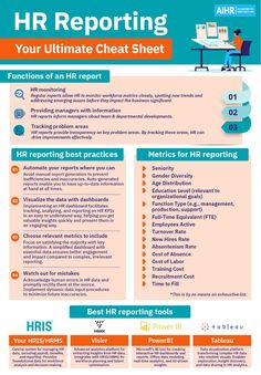 the ultimate guide to creating an effective hrr report for your organization infographical