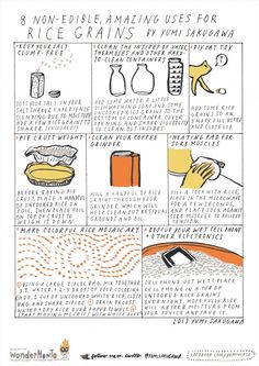 a poster with instructions on how to use the kitchen utensils and other things