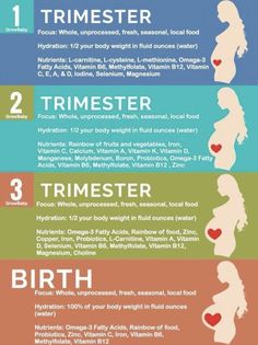 the health benefits of pregnant women and how to use them for breastfeedings