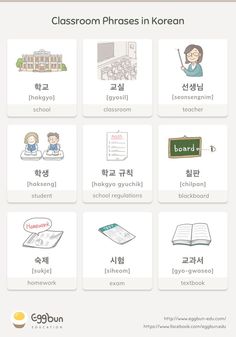 the korean version of classroom phrases in korean is shown with an image of children's books