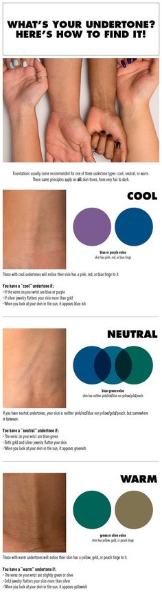 Find Your Undertone, Makeup Tip, Skin Undertones, Glow Skin, Makijaż Smokey Eye, Neutral Undertones, Makeup Tricks, Cool Undertones, Image Skincare