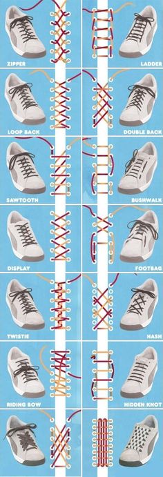 a poster with different types of tennis shoes on the same line and in each row