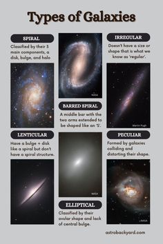 the different types of galaxys