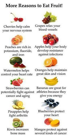 Fruit Health, Power Foods, Eat Fruit, Fat Burning Foods, Healthy Nutrition, Best Diets, Smoothie Diet, Diet And Nutrition, Vitamins And Minerals