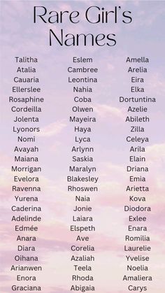 the names of rare girls names in english and spanish on a blue sky with clouds