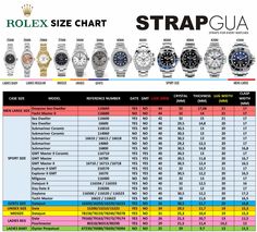 Rolex Sizes, Cartier Watches Mens, Wall Entertainment Center, Daytona Watch, Yacht Master Ii, Seamaster 300, Rolex Watches Women, Rolex Women, Rolex Gmt Master Ii