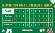 a blackjack strategy board with cards, chips and dices on the green background