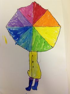 a child's drawing of a person holding an umbrella