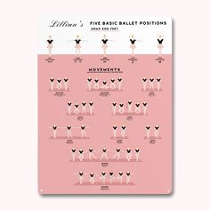 the five basic ballet positions poster on a pink background with black and white silhouettes