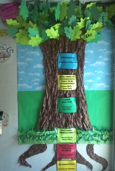 a bulletin board with trees on it and notes pinned to the tree's trunk