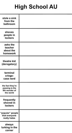 high school au Friend Chart, Personality Template, Character Alignment, Character Chart, Template Drawing