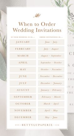 wedding seating chart with flowers and greenery in the background on top of a table