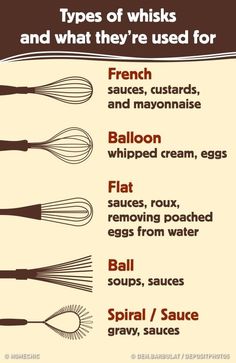 four types of whisks and what they're used for info about them