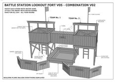 the diagram shows how to build a wooden fort with two levels and an observation platform