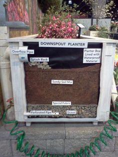 there is a planter that has plants growing out of it and labeled with labels