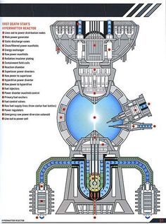 an image of a diagram of a space station