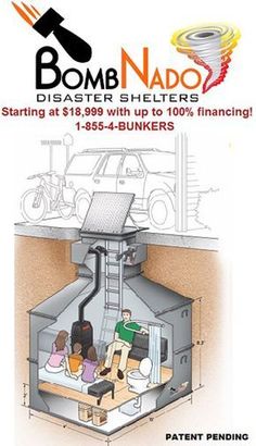 Underground Shelter, Panic Rooms, Fallout Shelter, Storm Shelter, Underground Bunker, Underground Homes, Safe Room, Hidden Rooms