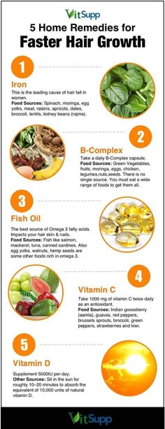 Causes Of Hair Fall, Vitamins For Hair, Faster Hair Growth, Get Thicker Hair, Hair Growth Foods, How To Grow Your Hair Faster, Vitamins For Hair Growth, Oil For Hair, Home Remedies For Hair