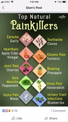 Natural Pain Killers, Sick Remedies, Natural Antibiotics, Natural Healing Remedies, Healing Remedies, Herbal Healing, Home Health Remedies, Herbs For Health, February 13