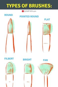 how to draw different types of brushes