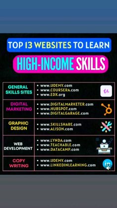 the top 3 website to learn high - income skills