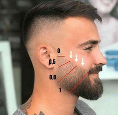 Mens Haircuts 2022, Beard Cut Style, Barba Hipster, Best Mens Haircuts, New Beard Style, Faded Beard Styles, Short Hair With Beard, Beard Cuts, Haircuts 2022