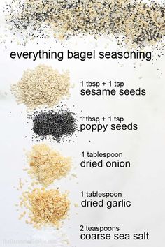 an info sheet describing the different types of seeds and seasonings for every bagel seasoning recipe