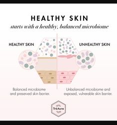 Micro Current Benefits, Microbiome Skincare, Bday Party Kids, Skincare 101, Good Skin Tips, Asian Skincare