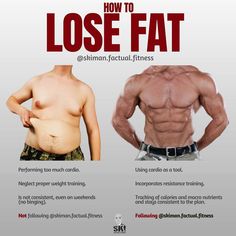 Fat Loss Plan, Street Workout, Fat Loss Workout, Gym Workout Tips, Lose Body Fat, Weights Workout, Bodyweight Workout, Weight Training