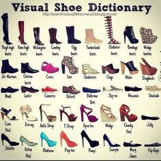 Visual Show Dictionary is very handy! I've never known the names for all of these! Mode Shoes, Mode Tips, Taiping, Fashion Terms, Fashion Dictionary, Fashion Vocabulary, If The Shoe Fits, Crazy Shoes