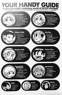 a poster with instructions on how to use the handy guide for cartoon character heads