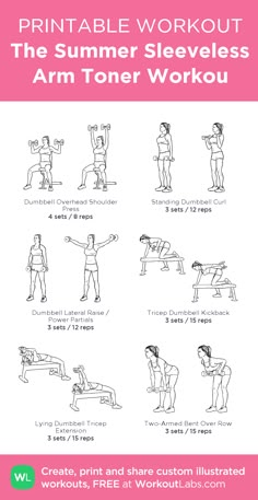 the printable workout poster shows how to do an arm - tone workout for women