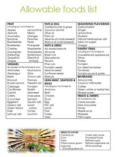 Lyme Diet Food Lists, Elimation Diet, Antiinflammatory Food List, Antiinflammatory Recipe, Antiinflammatory Meals, Ozempic Diet, Inflammatory Meals, Ra Symptoms, Inflammation Diet Recipes