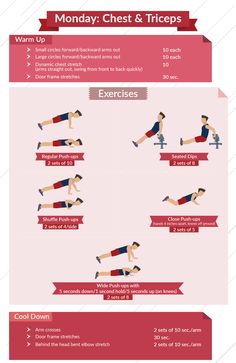 an info sheet shows how to do the backbend exercise for women with low back and