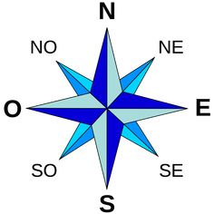 a blue and white compass is shown in the middle of an image with words on it