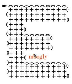 the letters e and f are made up of circles, lines, and dots on white paper