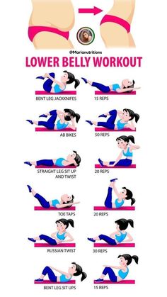 flat stomach workout Summer Body Workout Plan, Pilates Challenge, Month Workout, Workout Routines For Beginners, Lose Lower Belly Fat